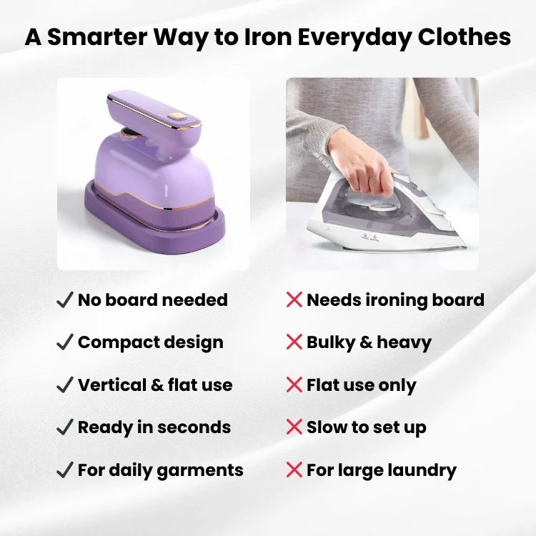 MoraIron™ MiniPro 2-in-1 Steamer & Iron