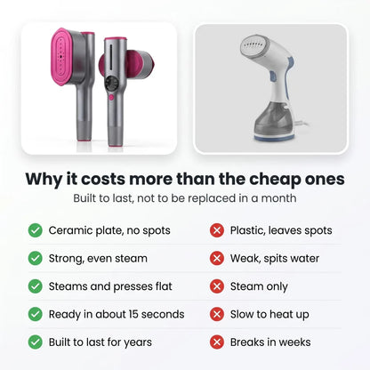 MoraIron™ SteamPro 2-in-1 Garment Steamer & Iron