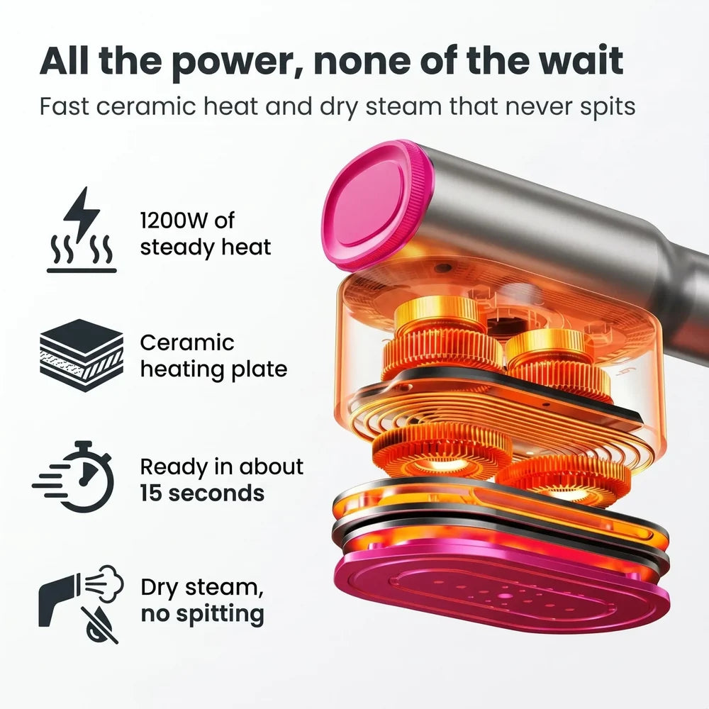 MoraIron™ SteamPro 2-in-1 Garment Steamer & Iron